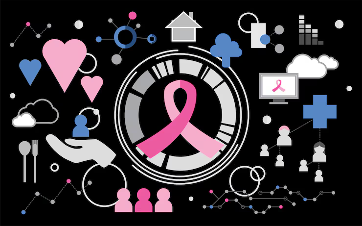 Module 12 -  Pragya (Awareness)